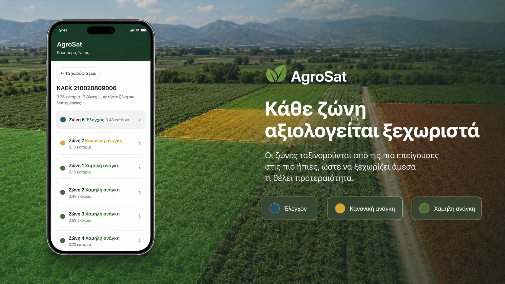 Οι ζώνες ενός αγροτεμαχίου ταξινομημένες από τις πιο επείγουσες στις πιο ήπιες